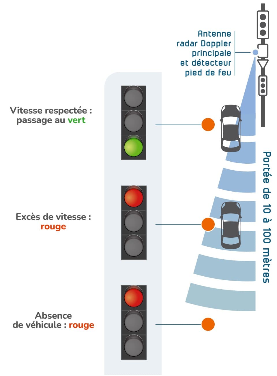Capture d’écran 2025-09-09 093034