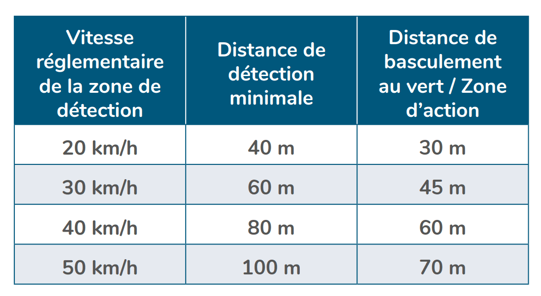 Capture d’écran 2025-09-09 101935